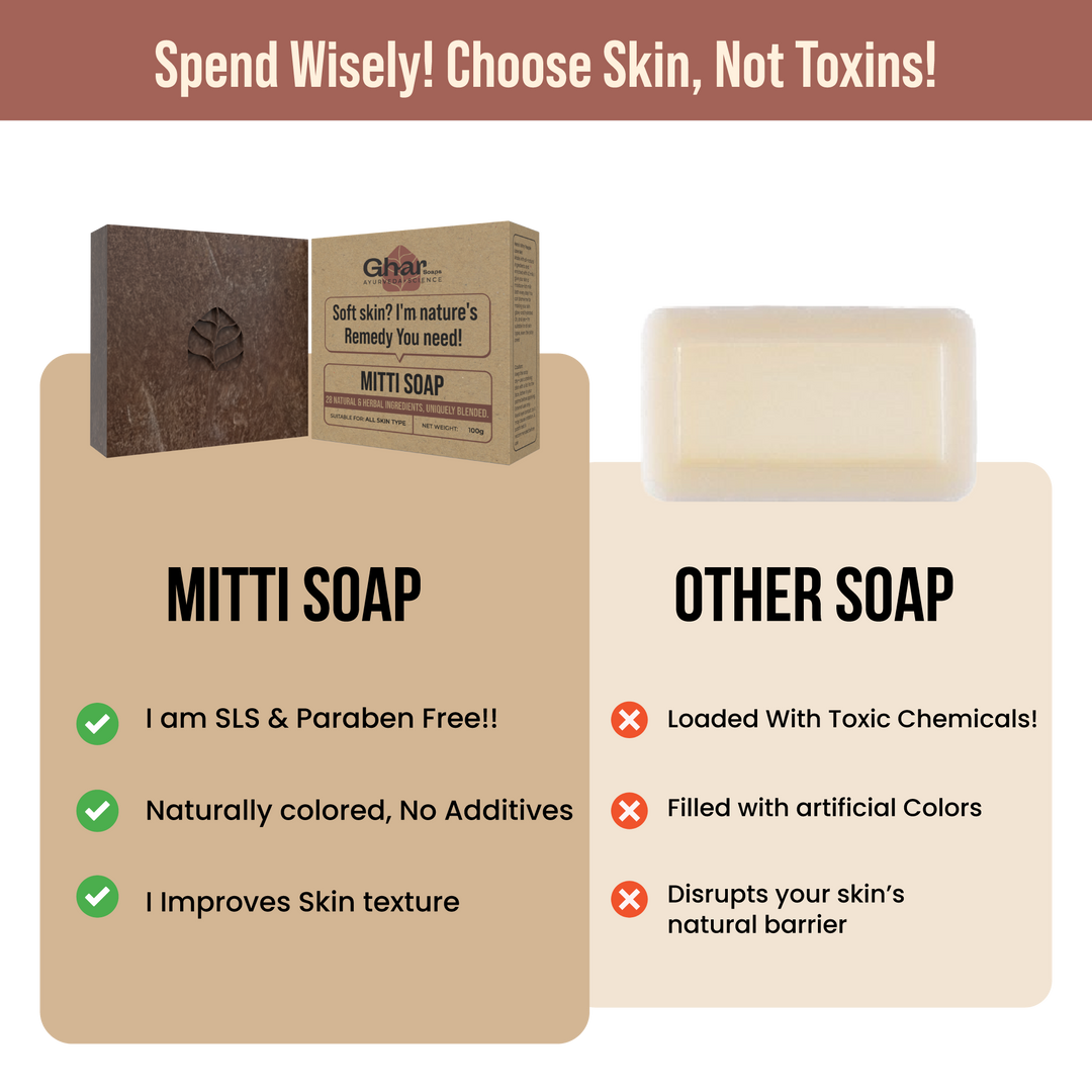 Mitti Soap For Exfoliation & Soft Skin