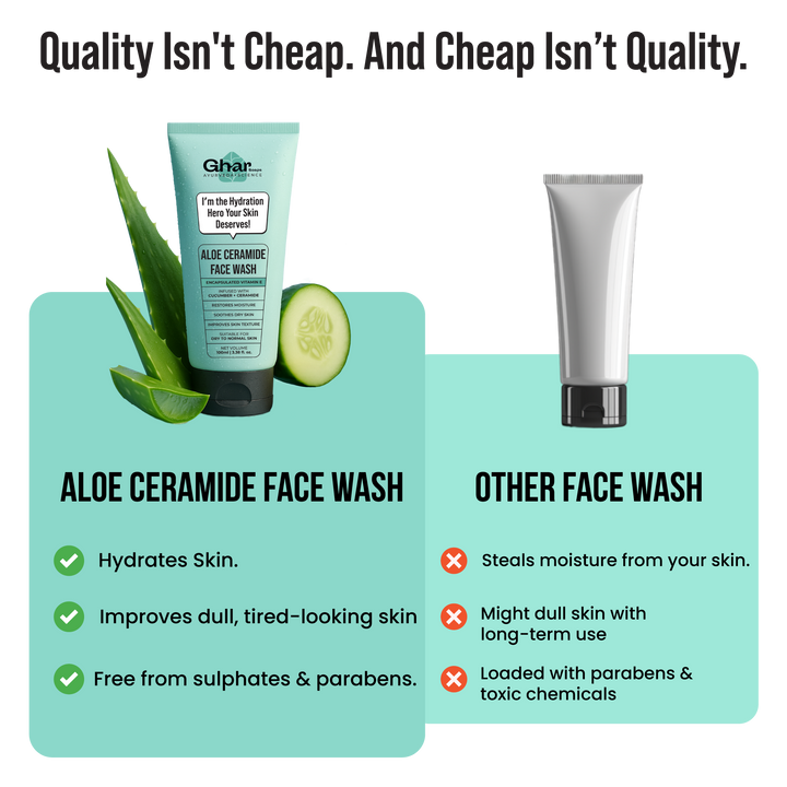 Aloe-Ceramide Face Wash For Dry to Normal Skin