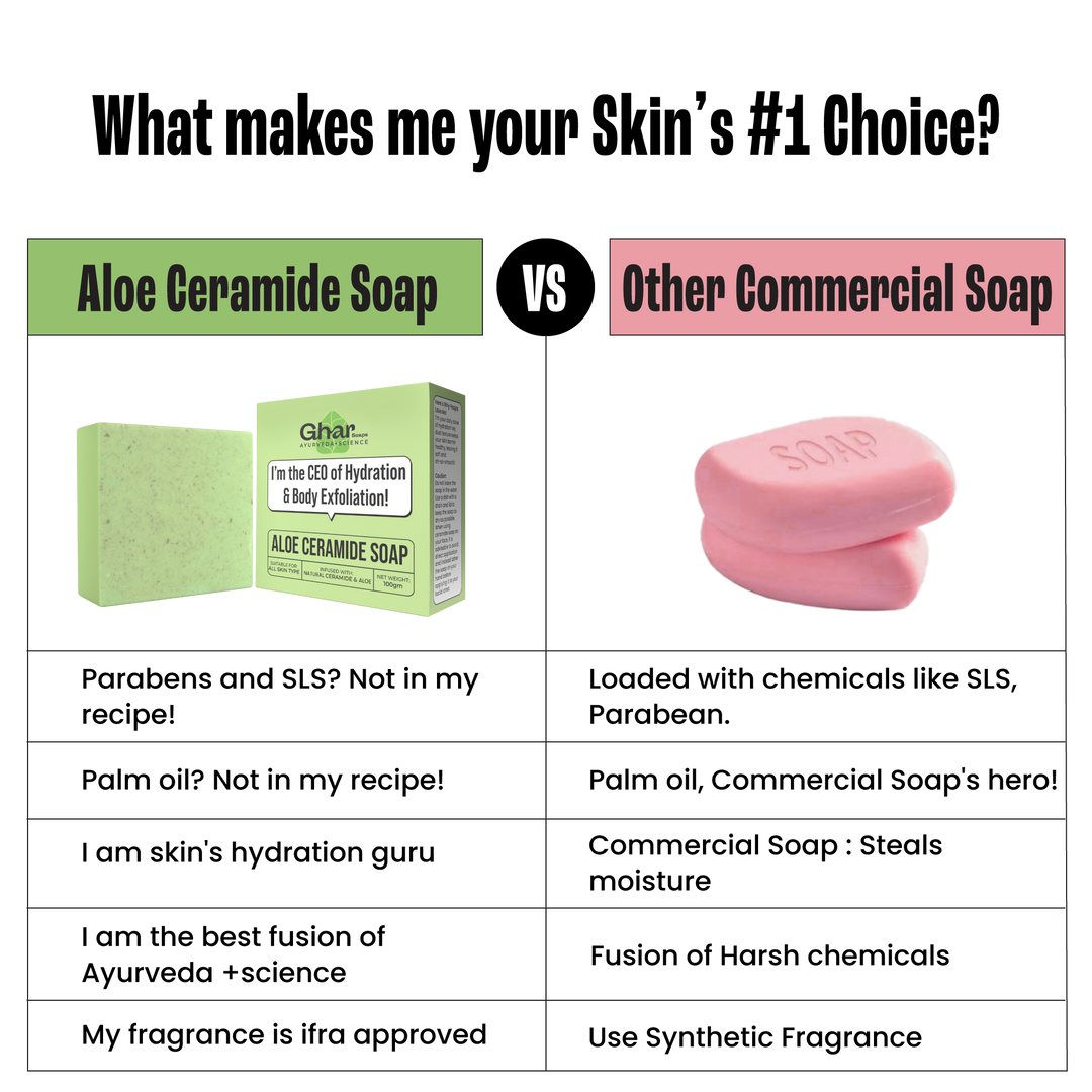 Aloe Ceramide Soap 50g