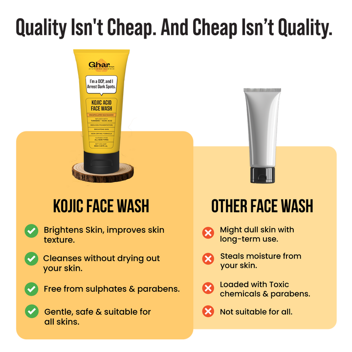 Kojic Acid & Turmeric Face Wash