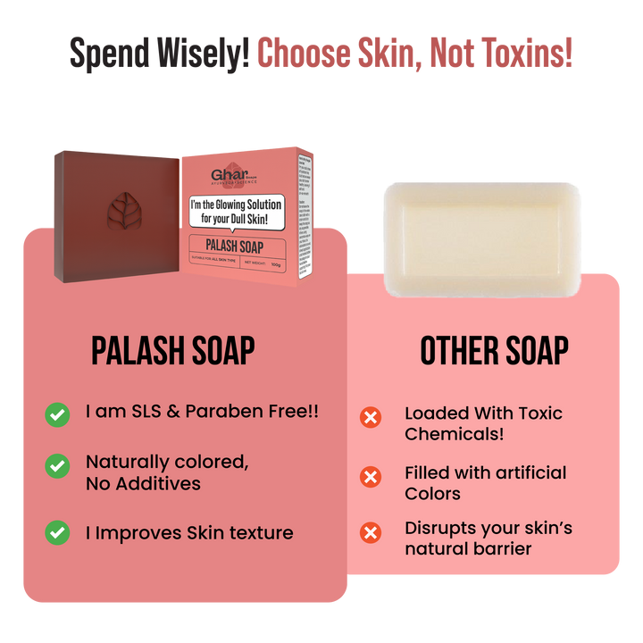 Palash Soap for Glowing Skin