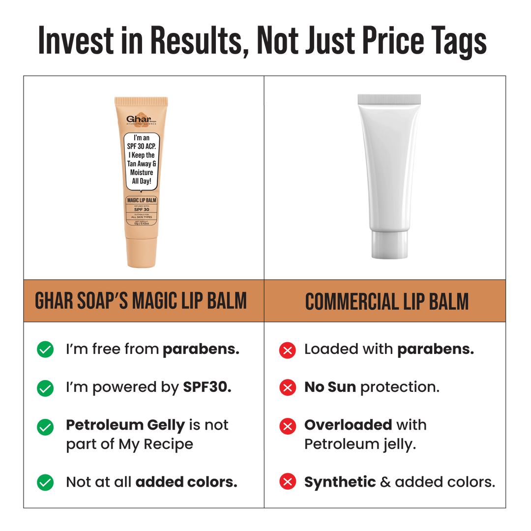 Magic Lip Balm 2 pack