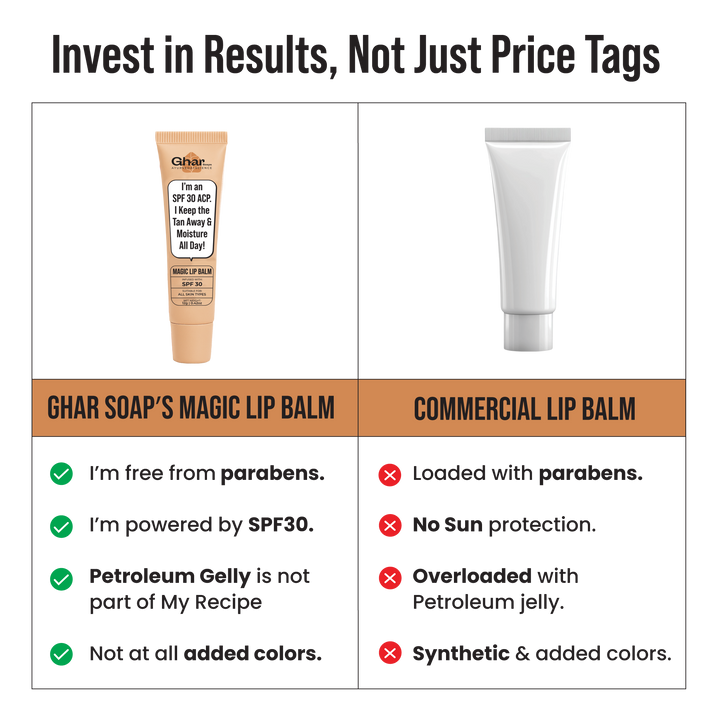 Magic Lip Balm 2 pack
