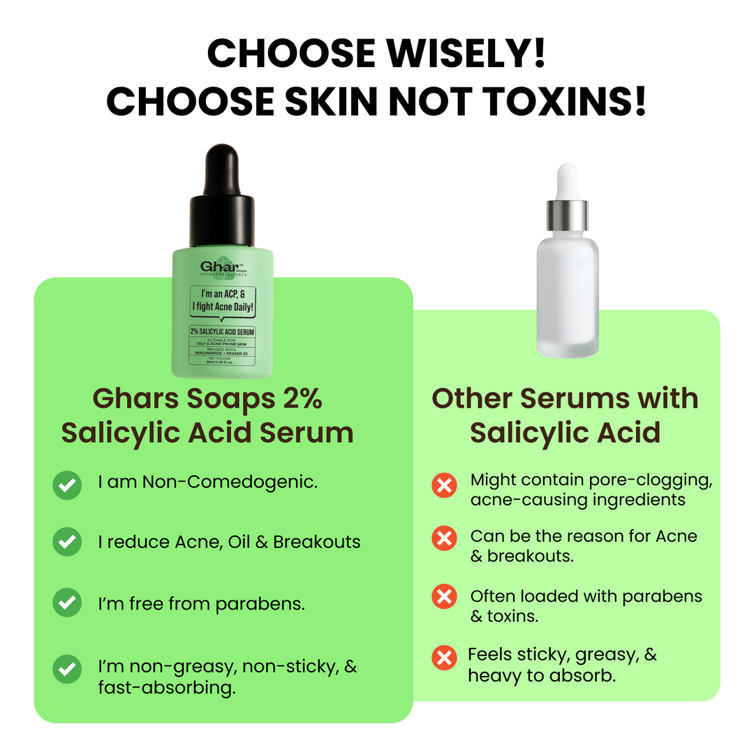 salicylic acid serum with eraser 2x, To Reduce Acne, Pimples