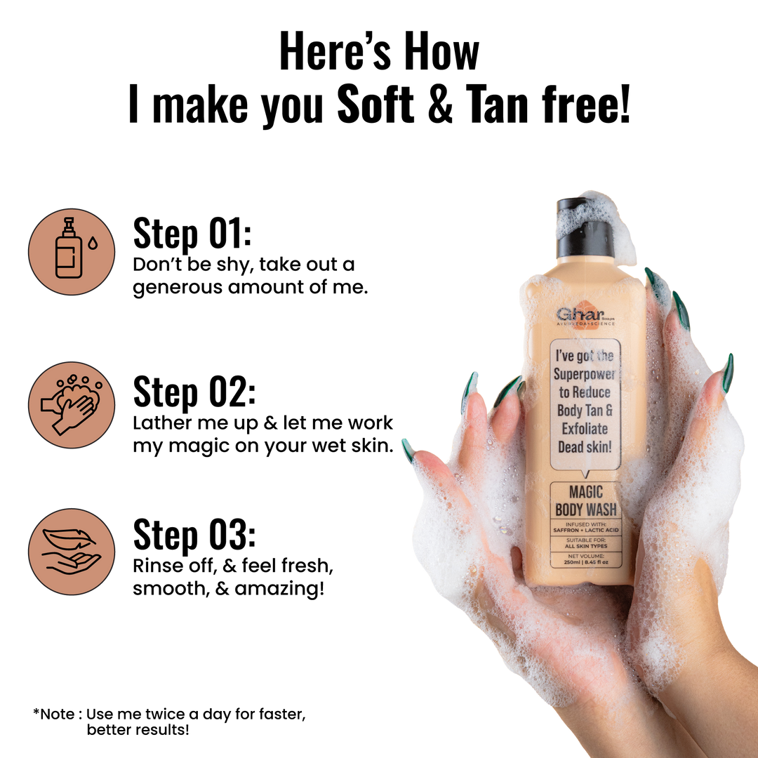Magic De-Tan & Exfoliating Body Wash with Saffron & Lactic Acid- 250ml