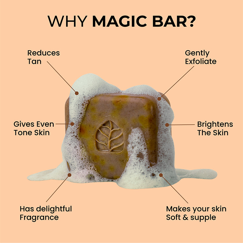 Buy best De-tan Soap β Buy Saffron & Sandalwood Anti Tan Exfoliating Soap Online
