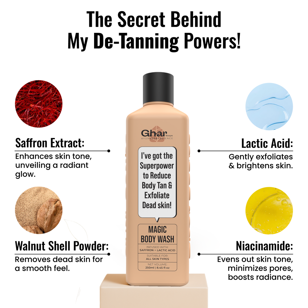 Magic De-Tan & Exfoliating Body Wash with Saffron & Lactic Acid- 250ml