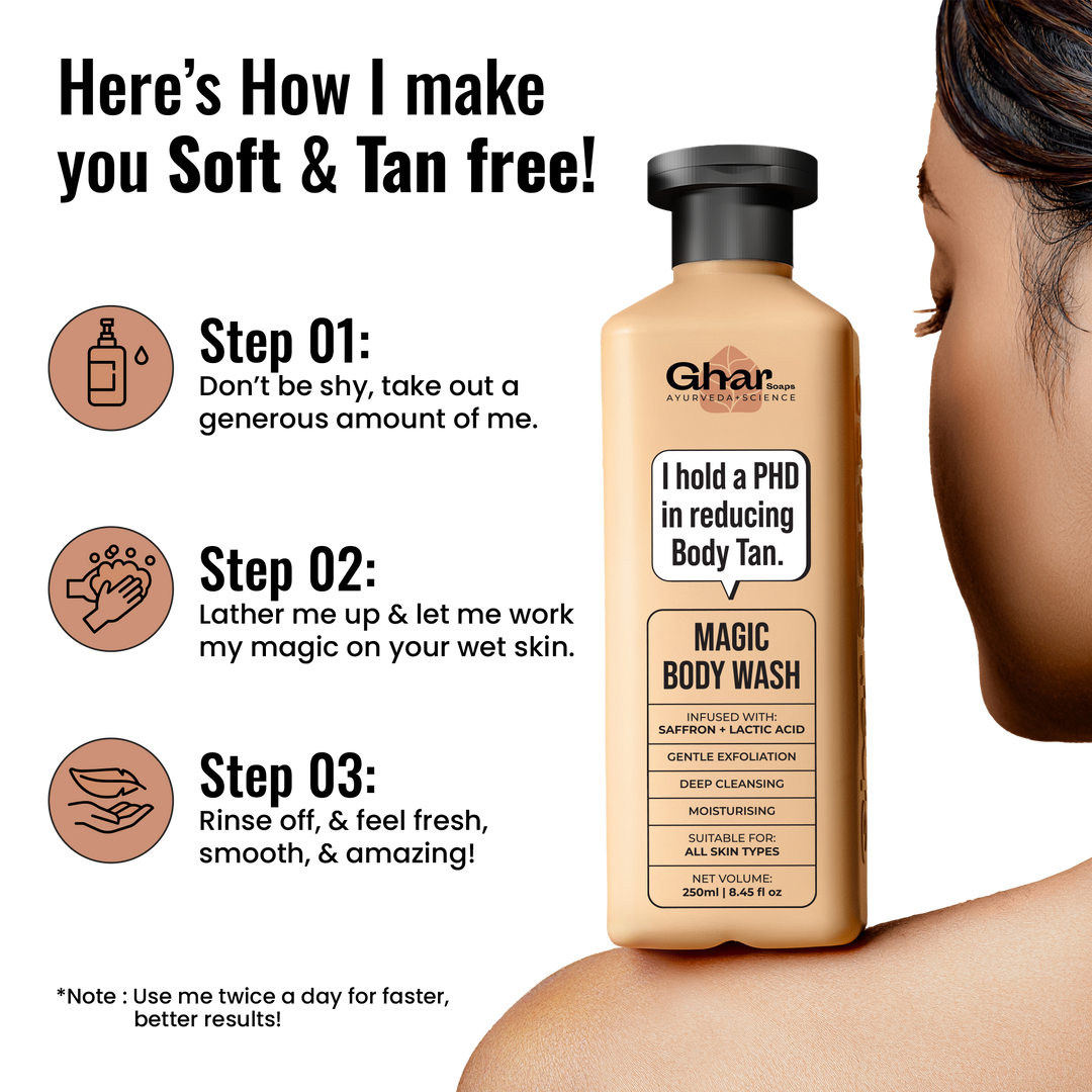 Magic De-Tan & Exfoliating Body Wash with Saffron & Lactic Acid