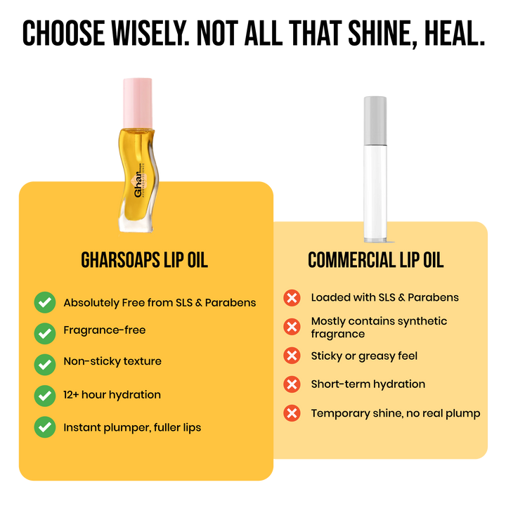 Honey Lip Oil for Instant Plumper, Fuller & 12+ Hours Hydrated Lips