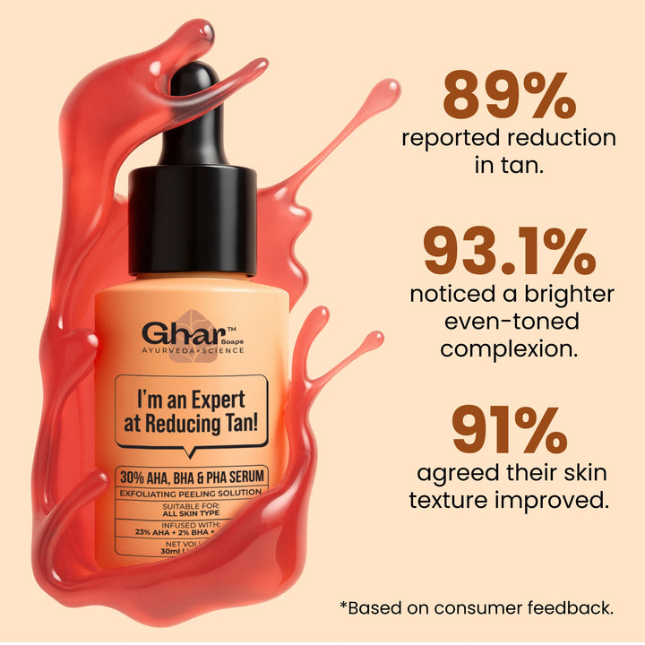 23% AHA 2% BHA & 5% PHA Magic Peeling Solution to reduce tan