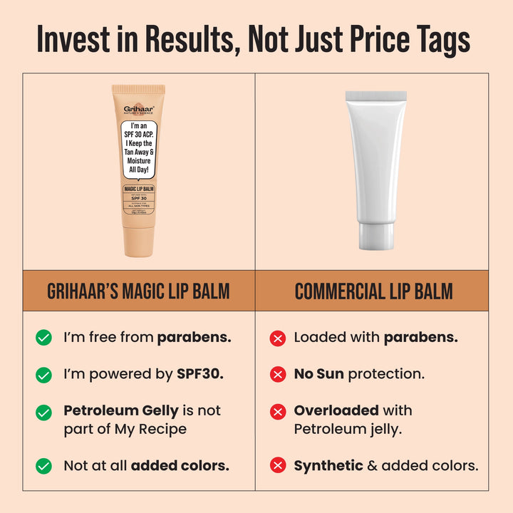 Magic Lip Balm