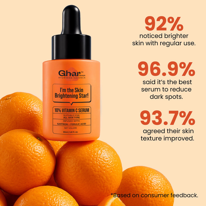 10% vitamin C serum to Brighten Your Skin