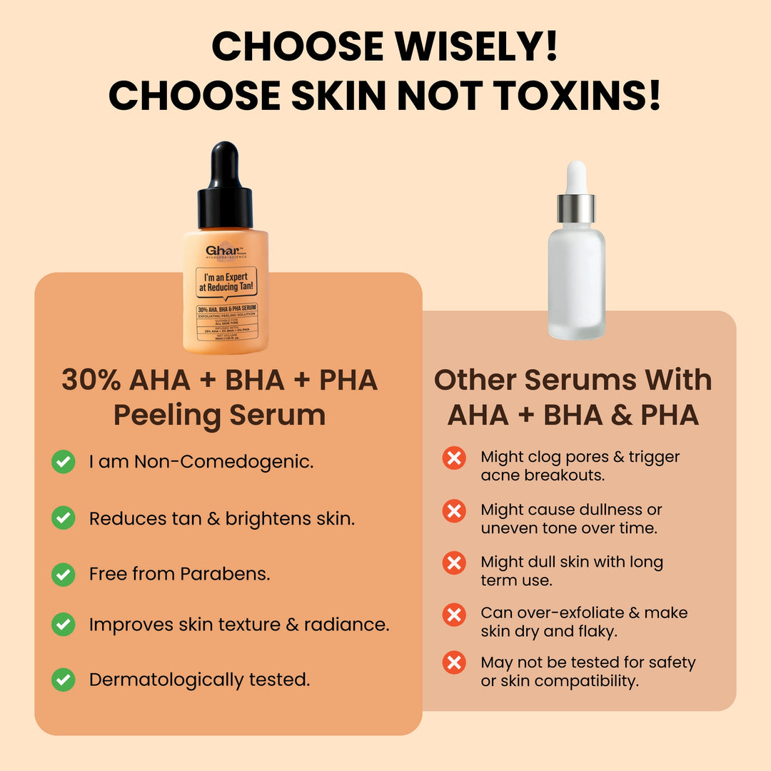23% AHA 2% BHA & 5% PHA Magic Peeling Solution to reduce tan