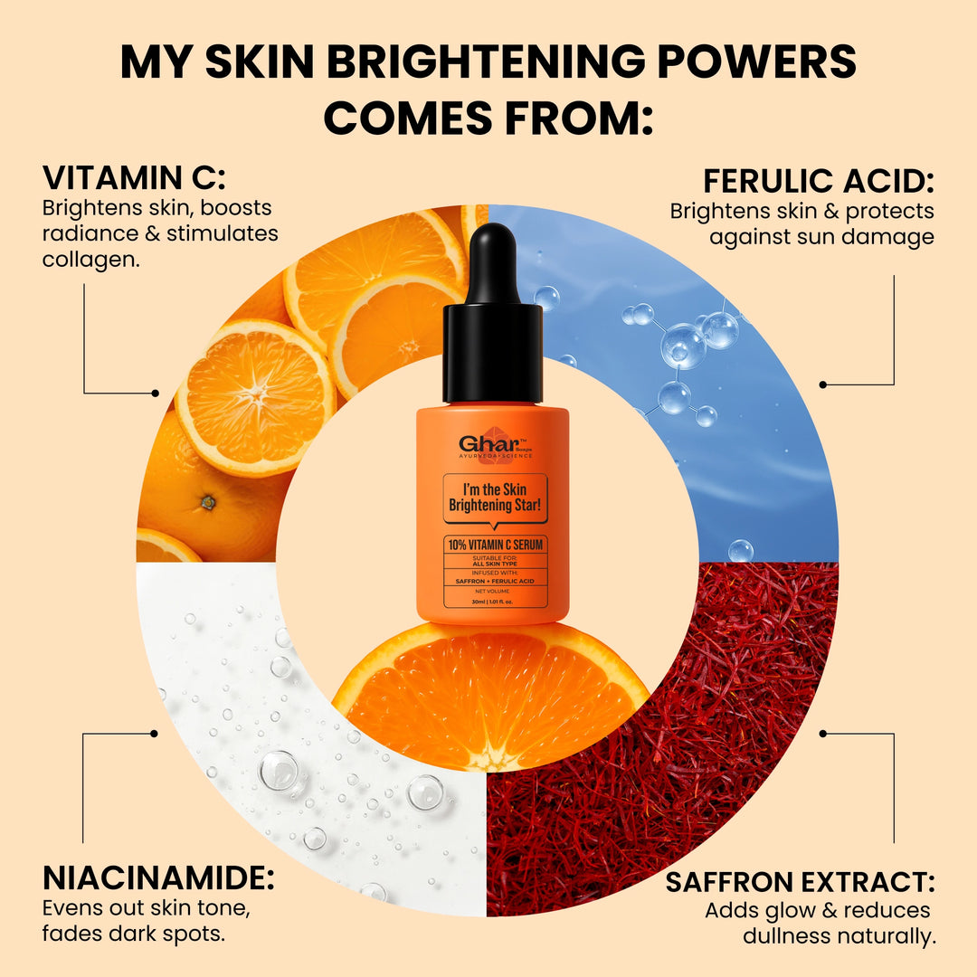 10% vitamin C serum to Brighten Your Skin