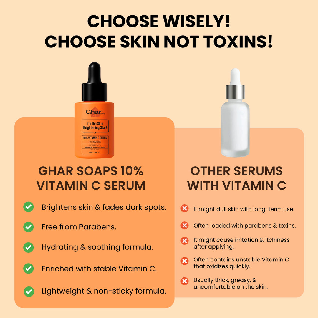 10% vitamin C serum to Brighten Your Skin