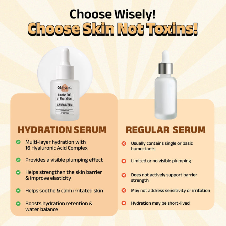 Swarg Serum For Intense Hydration