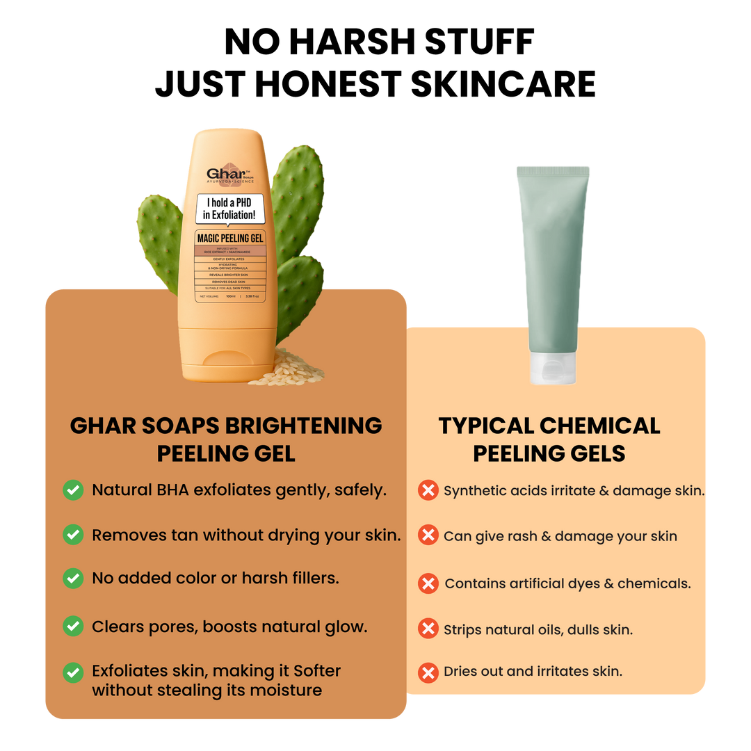 Magic Peeling Gel For Exfoliation & Skin Brightening