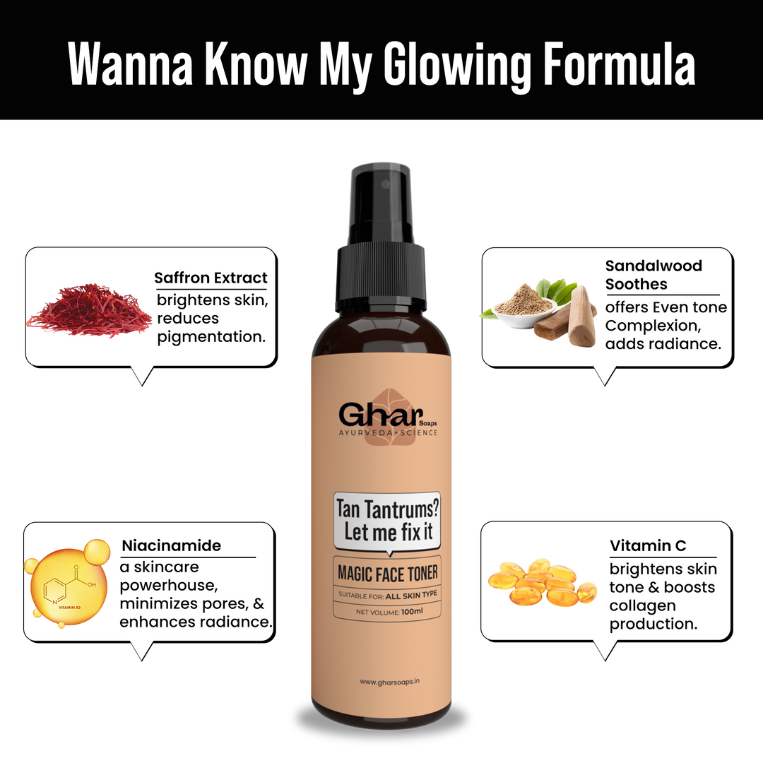 Magic Face Toner(Sandalwood & Saffron)