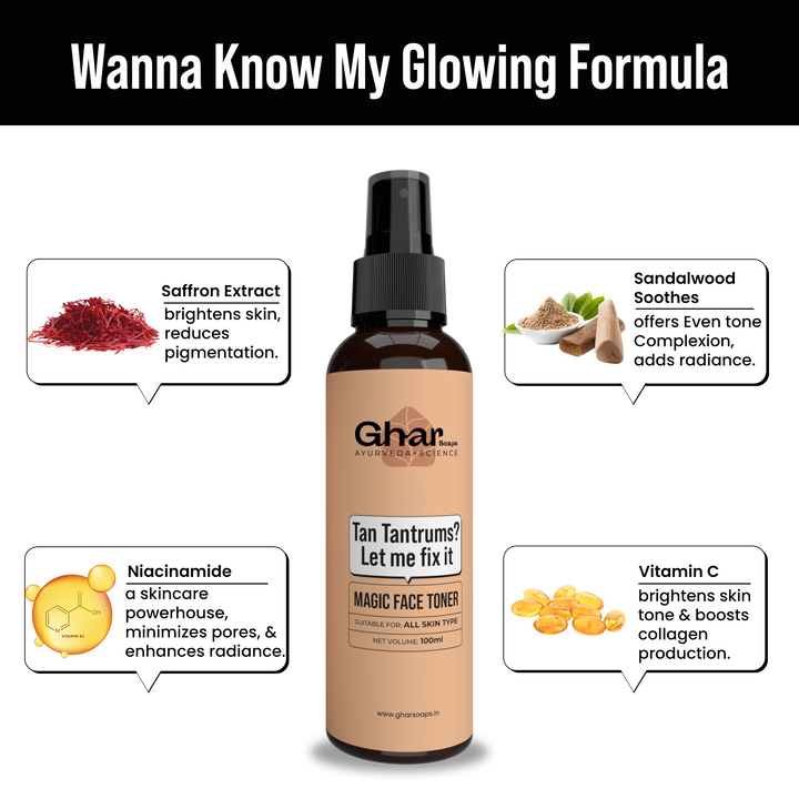Magic Face Toner(Sandalwood & Saffron)