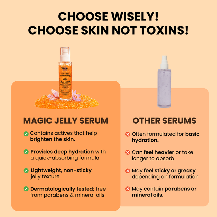 Magic Jelly Serum