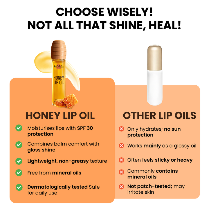 Honey Lip Oil  With SPF 30