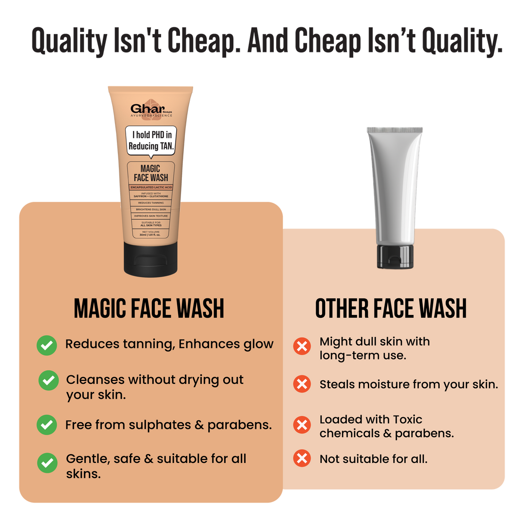 Magic Face wash With Saffron and Lactic Acid