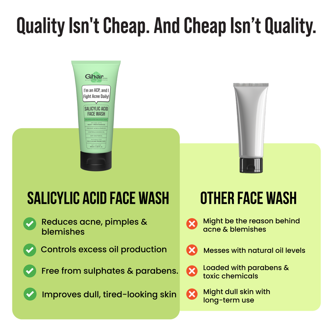 Salicylic Acid Face Wash For Acne & Pimple