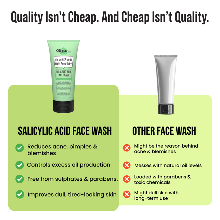Salicylic Acid Face Wash For Acne & Pimple