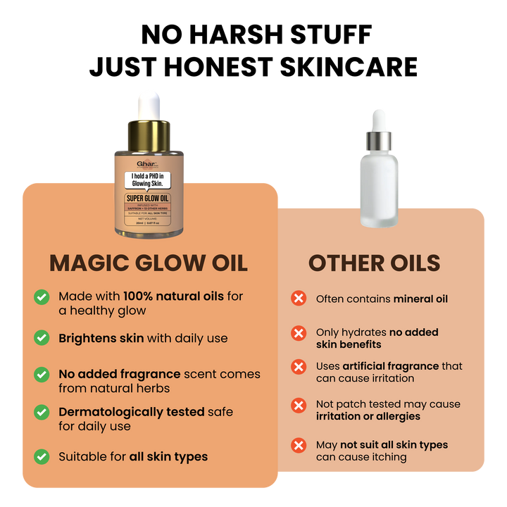 Super Glow Oil