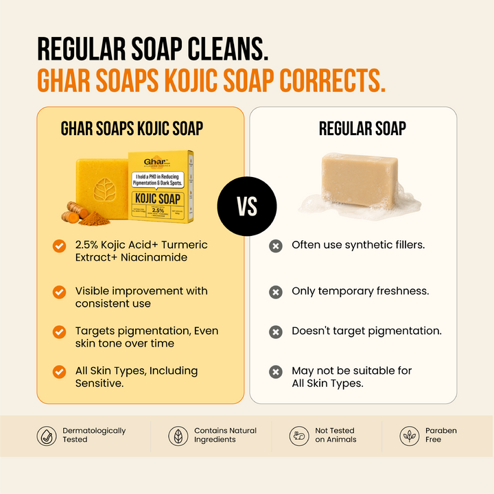 Kojic Soap